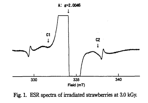 ESR spectra of irradiated strawberries at 3.0 kGy.
